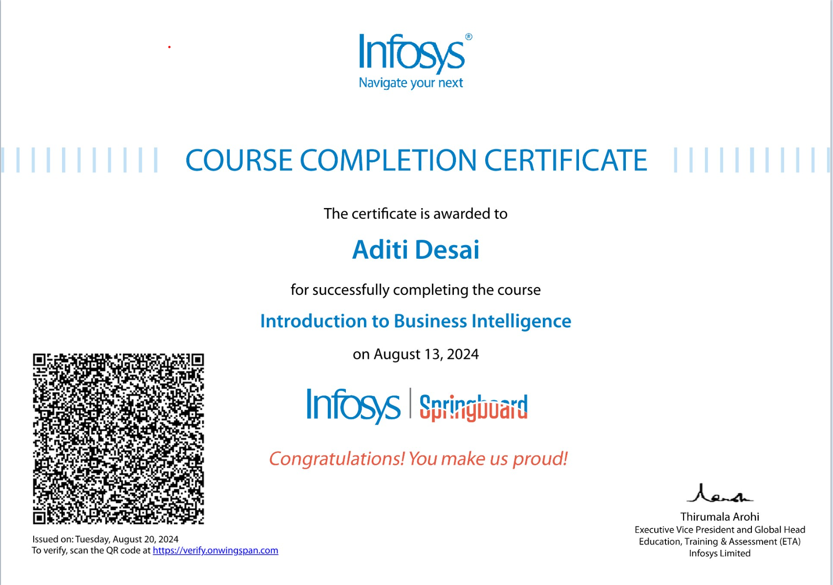 BI Certificate