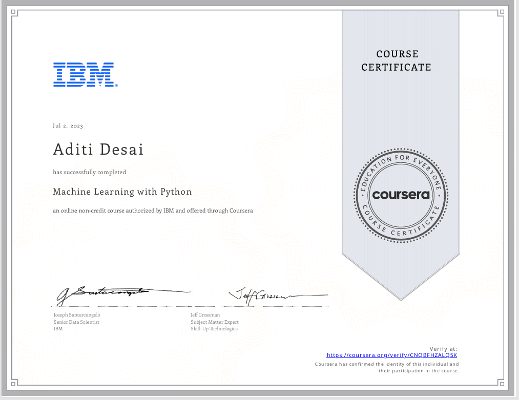 ML Certification
